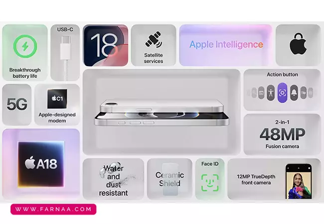 گوشی موبایل اپل iPhone 16e HN/A Not Active ظرفیت 128 گیگابایت رم 8 گیگابایت