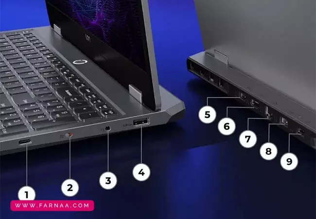 لپ تاپ لنوو مدل LOQ 15IAX9E Core i5 12450HX 16GB 512GB SSD RTX 2050 4GB FHD IPS 144Hz به همراه موس