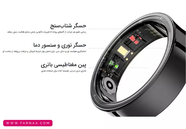 حلقه هوشمند تی سی اچ مدل iRing R10 سایز 10 میلی متر