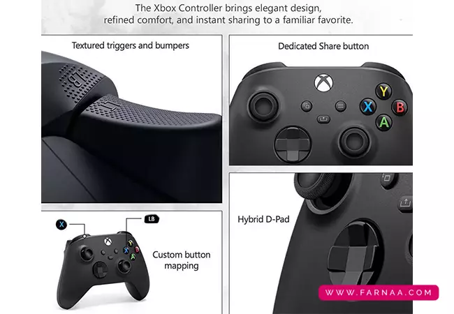 کنسول بازی مایکروسافت مدل Xbox Series S ظرفیت 1 ترابایت