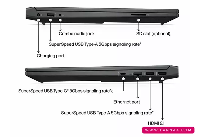 لپ تاپ 15.6 اینچ اچ پی مدل Victus 15-fa2082wm core i5 13450H 16 GB 512 SSD RTX4050