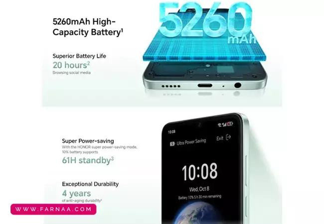 گوشی موبایل آنر Honor X5C با ظرفیت 64 گیگ و رم 4 گیگابایت