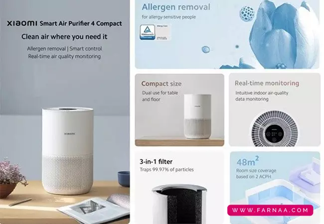 نقد و بررسی دستگاه تصفیه هوا شیائومی Mi Air Purifier 4 Compact