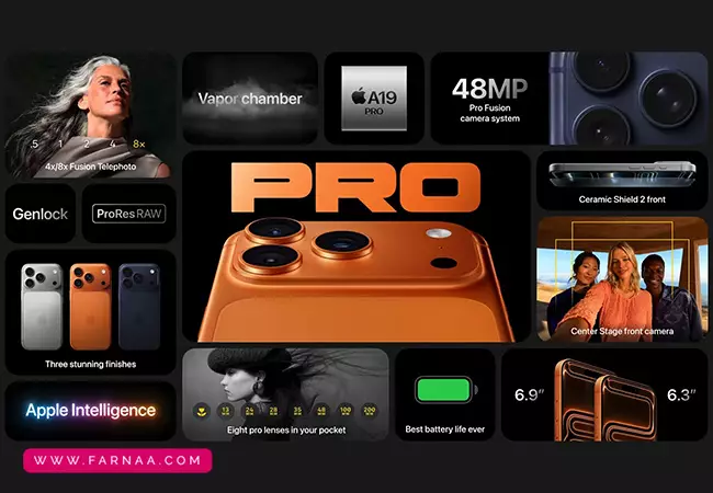 گوشی موبایل اپل iPhone 17 Pro Max ZA/A ظرفیت ۲۵۶ گیگابایت رم ۱۲ گیگابایت