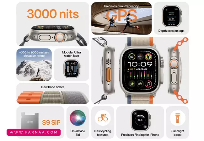 ساعت هوشمند اپل مدل Ultra 2 Black Titanium Case Trail Loop 49mm