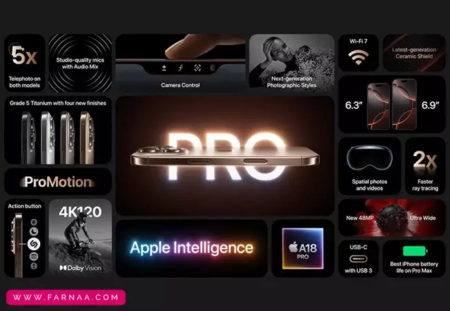 گوشی موبایل اپل iPhone 16 Pro Max Not Active دو سیم کارت ظرفیت 256 گیگابایت رم 8 گیگابایت پارت نامبر CH