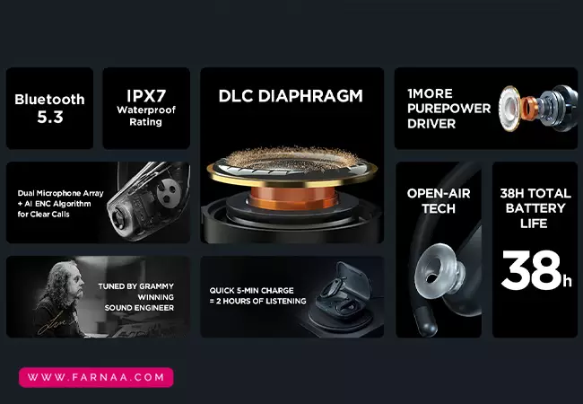 هندزفری بلوتوثی وان مور مدل 1More Fit Open Earbuds S50 EF906