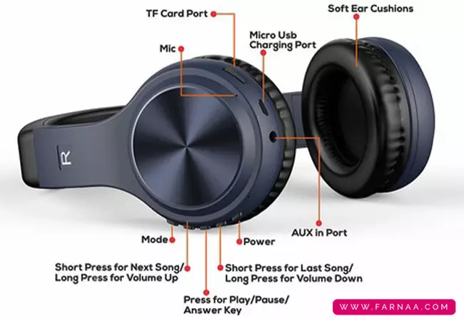 هدفون بلوتوثی ریورسانگ مدل RHYTHM L5 EA205