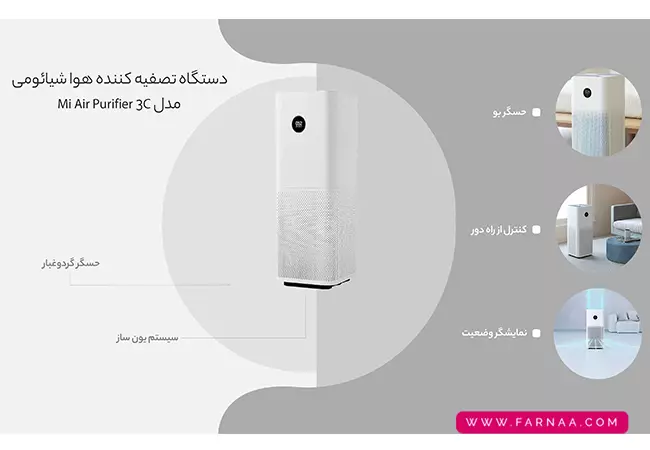 نقد و بررسی دستگاه تصفیه هوا شیائومی مدل Mi Air Purifier 3C