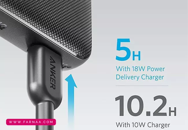 پاوربانک انکر مدل PowerCore Slim A1245ظرفیت 10000 میلی آمپر ساعت 20 وات