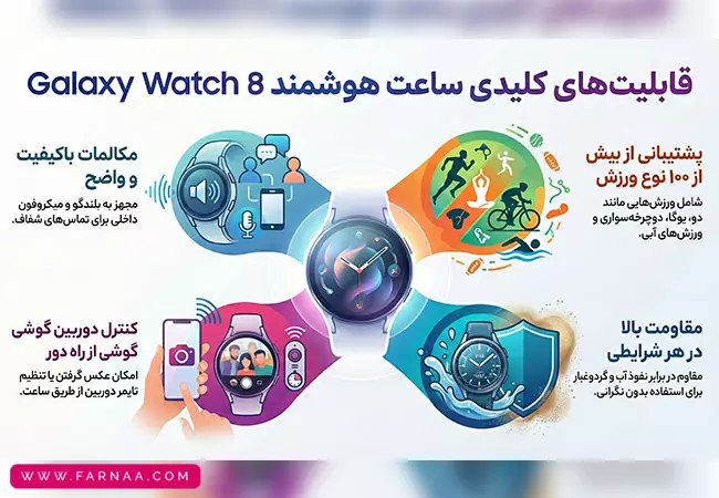ساعت هوشمند 44 میلی‌متری سامسونگ مدل Galaxy Watch 8 با بند پلاستیکی