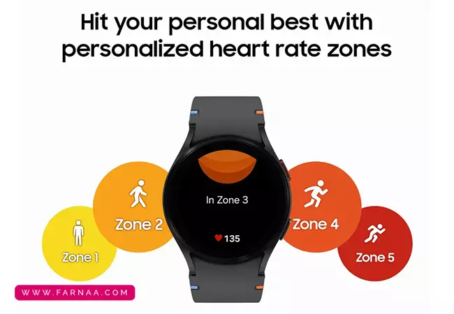 ساعت هوشمند سامسونگ مدل SAMSUNG GALAXY WATCH FE R861