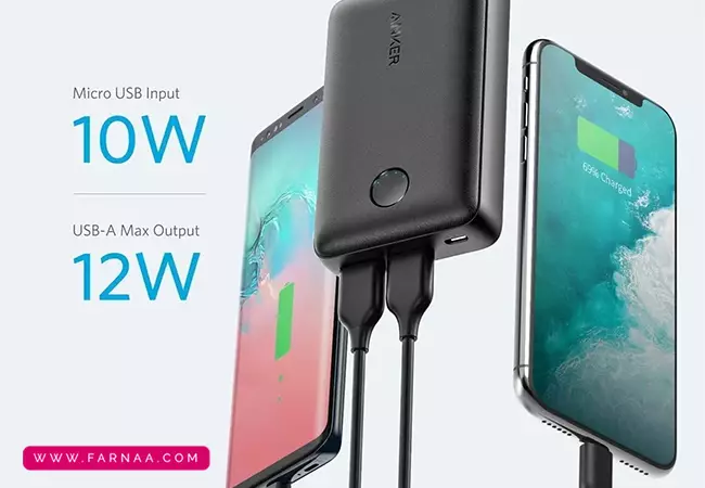 پاوربانک انکر مدل PowerCore Select A1223 ظرفیت 10000 میلیآمپر ساعت