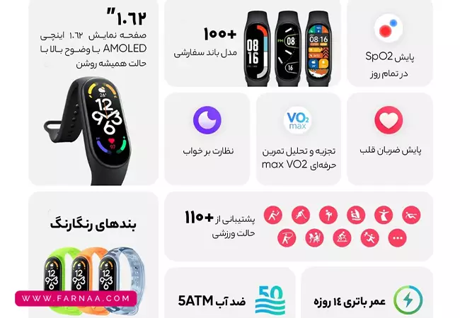 مچ ‌بند هوشمند شیائومی مدل Mi Band 7
