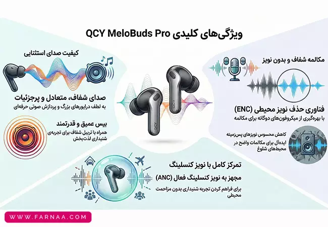 هندزفری بلوتوثی کیو سی وای مدل MeloBuds Pro