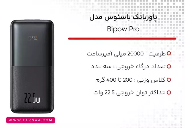 پاوربانک بیسوس 20 وات مدل Bipow Pro PPBD04020 با ظرفیت 10000 میلی آمپر ساعت