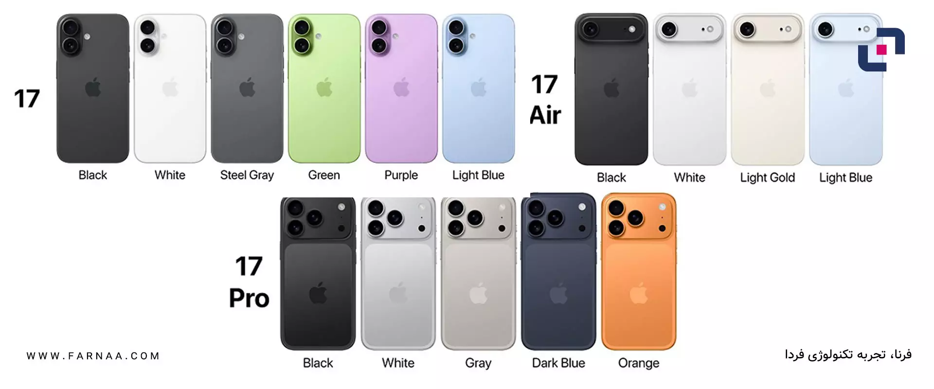 سری 17 آیفون