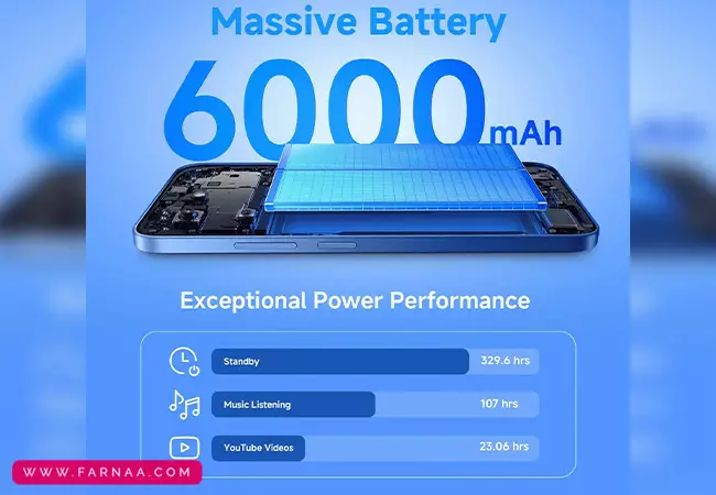 گوشی موبایل شیائومی Redmi 15C با ظرفیت 128 گیگ و رم 4 گیگابایت