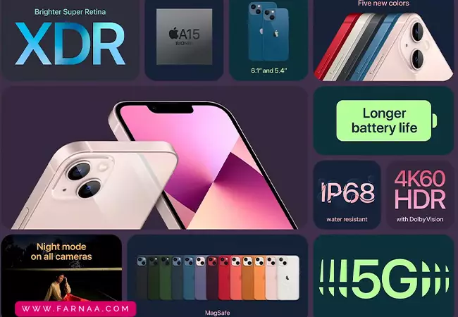 گوشی موبایل اپل مدل iPhone 13 Non Active ظرفیت 128 رم 4 گیگابایت
