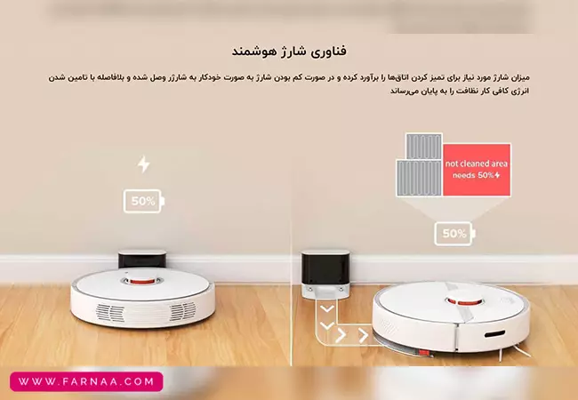 جاروبرقی رباتیک هوشمند شیائومی Roborock S6 Pure