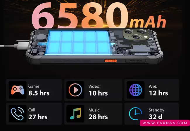گوشی موبایل بلک ویو مدل Bv5300 plus ظرفیت 128 رم 8 گیگابایت
