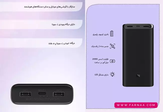 پاوربانک فست شارژ شیائومی مدل PB200SZM ظرفیت 20000 میلی‌آمپر ساعت W50