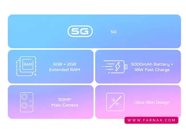 بررسی مشخصات کلی گوشی ویوو Y55 5G با ظرفیت 128 گیگ رم 6