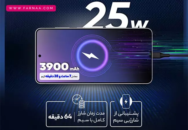 دوربین گوشی S25 Edge با ظرفیت ۵۱۲ گیگ رم ۱۲