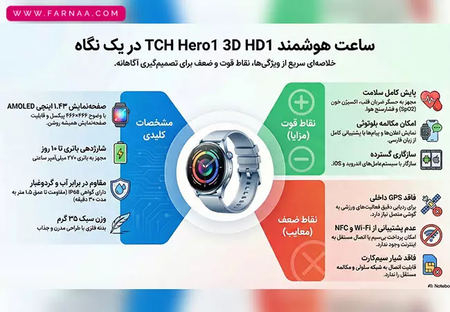 ساعت هوشمند تی سی اچ مدل HD1 3D Hero1