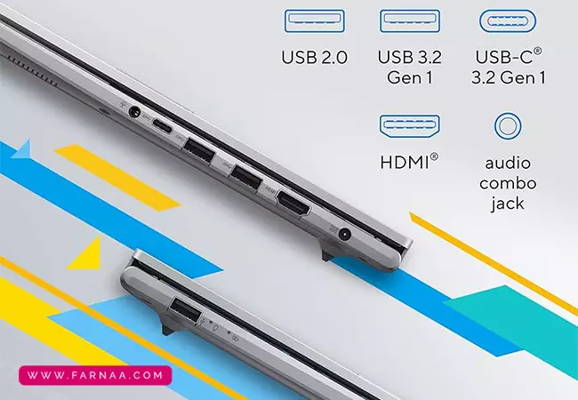 لپ تاپ ایسوس Vivobook 15 F1504VA NJ821 core i5 1335U 16GB DDR4 512GB SSD