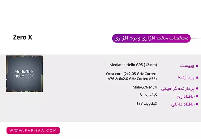 گوشی اینفینیکس Zero X با ظرفیت 128 گیگ رم 8