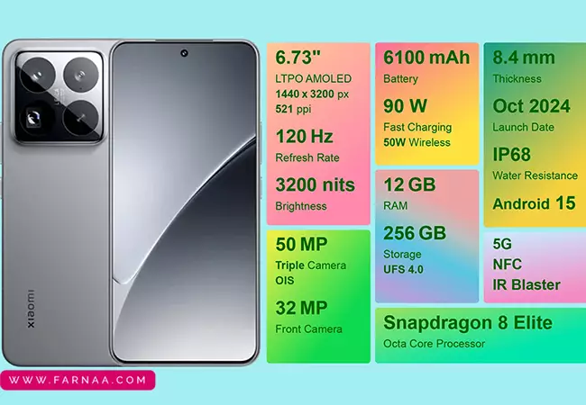 گوشی موبایل شیائومی Xiaomi 15 5G ظرفیت 256 رم 12 گیگابایت