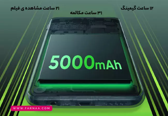 باتری گوشی موبایل Realme C11 با ظرفیت ۳۲ گیگ و رم ۲ گیگابایت