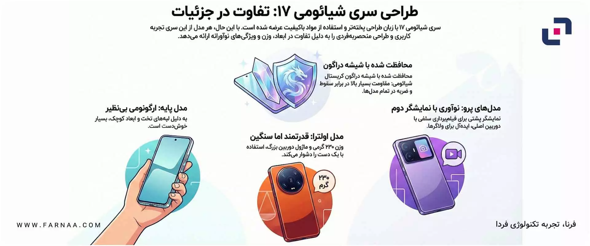 سری 17 شیائومی