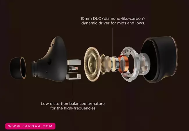 هندزفری بلوتوثی وان مور مدل EVO EH902