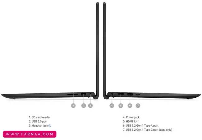 لپ تاپ دل Inspiron 3535 Ryzen 7