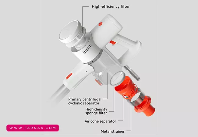 جارو شارژی شیائومی G20