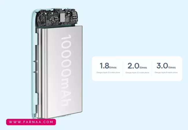 پاور بانک مغناطیسی 20 واتی مدل Baseus Magnetic Mini Wireless PPCX1300 با ظرفیت 6000 میلی آمپر ساعت