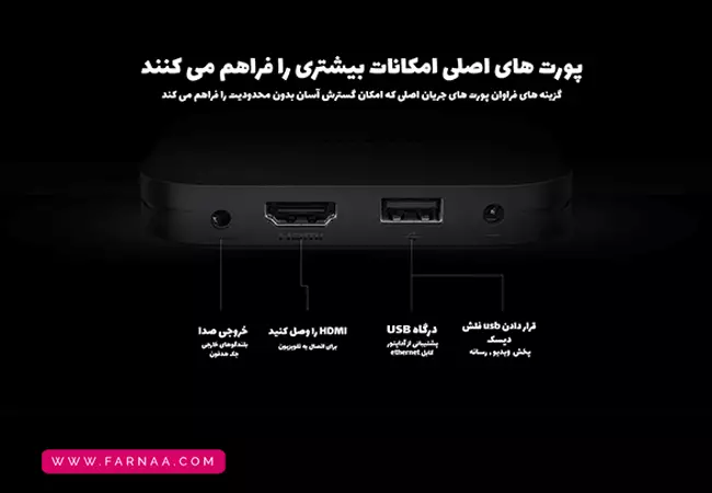 پورتهای اندروید باکس شیائومی مدل TV Box S 2nd Gen