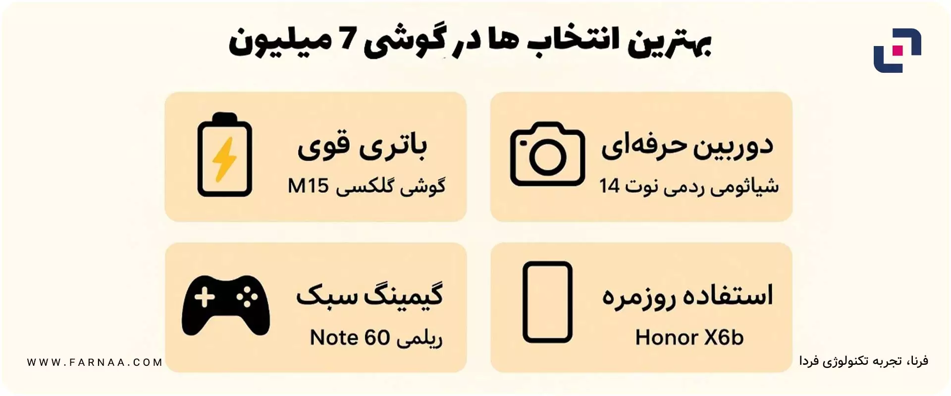 گوشی تا 7 میلیون