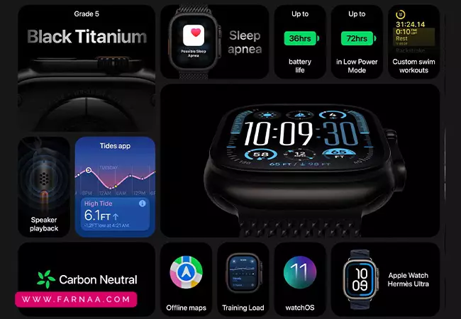 ساعت هوشمند اپل مدل Ultra 2 Black Titanium Case Trail Loop 49mm