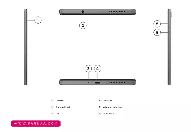 دکمه ها تبلت لنوو مدل TAB M8 (4th Gen) ظرفیت 32 گیگ رم 2