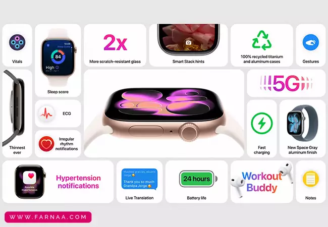 اپل واچ سری 11 آلومینیوم 42 میلی‌متری