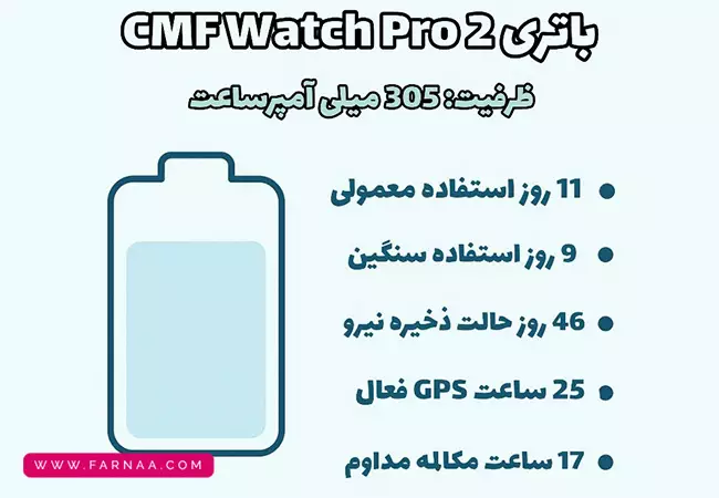 ساعت هوشمند 45 میلی‌متری ناتینگ مدل CMF Watch Pro 2 با بند سیلیکونی