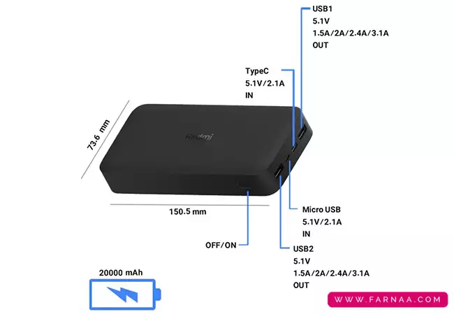 پاوربانک شیائومی مدل Redmi PB200 LZM ظرفیت 20000 میلی آمپر ساعت اورجینال