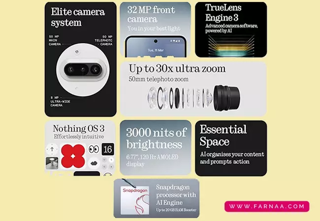 گوشی ناتینگ فون 3a 5G با ظرفیت 256 گیگابایت و رم 8 گیگ
