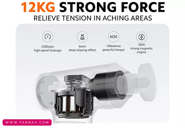 ماساژور برقی شیائومی مدل MINI 2 XMFG-M353