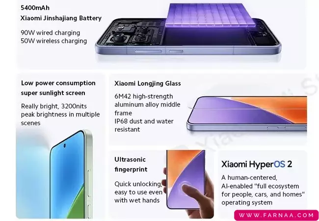 گوشی موبایل شیائومی Xiaomi 15 5G ظرفیت 512 رم 16 گیگابایت