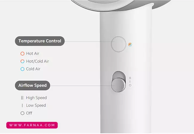 سشوار شیائومی H500