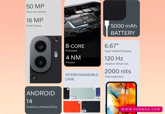 گوشی موبایل Nothing مدل CMF phone 1 ظرفیت ۱۲۸ گیگابایت و رم ۸ گیگابایت